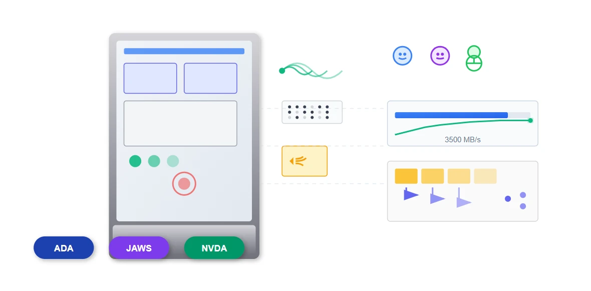 User Experience Design and Accessibility Engineering User Experience Design and Accessibility Engineering
