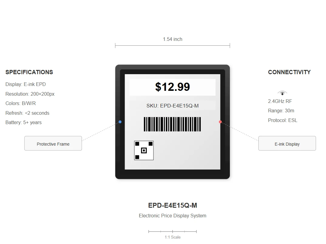 The 1.54-Inch Electronic Price Tag The 1.54-Inch Electronic Price Tag