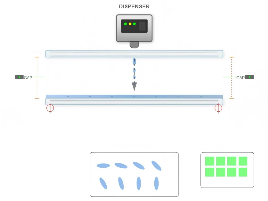 Liquid Crystal Cell Assembly