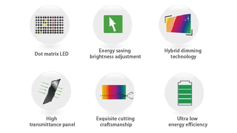 Technical Specifications
