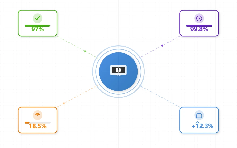 Analytics Dashboard Analytics Dashboard