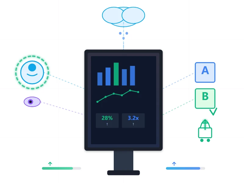 Performance Analytics Dashboard